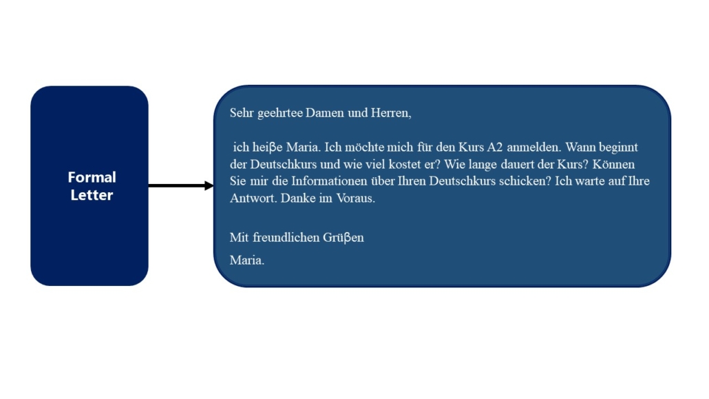 briefschreiben-formell-german-learning